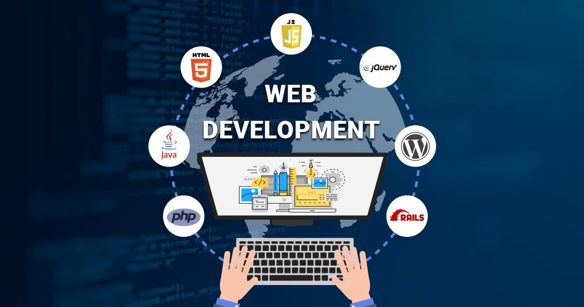 Diploma in Full Stack Web Development